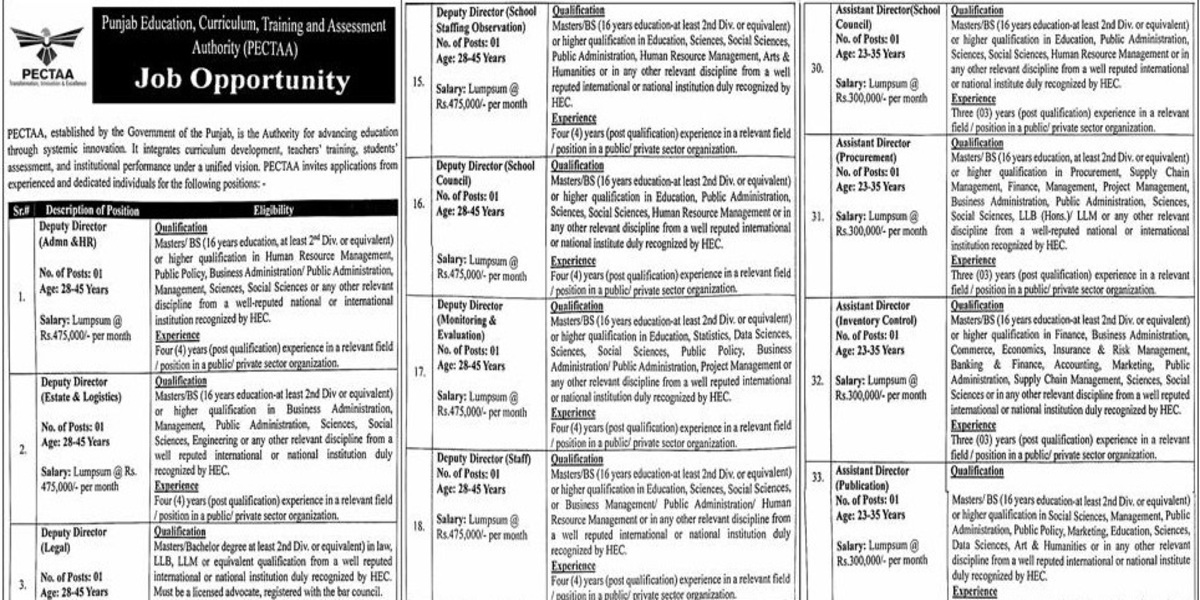 PECTAA Jobs 2025 Advertisement Online Apply