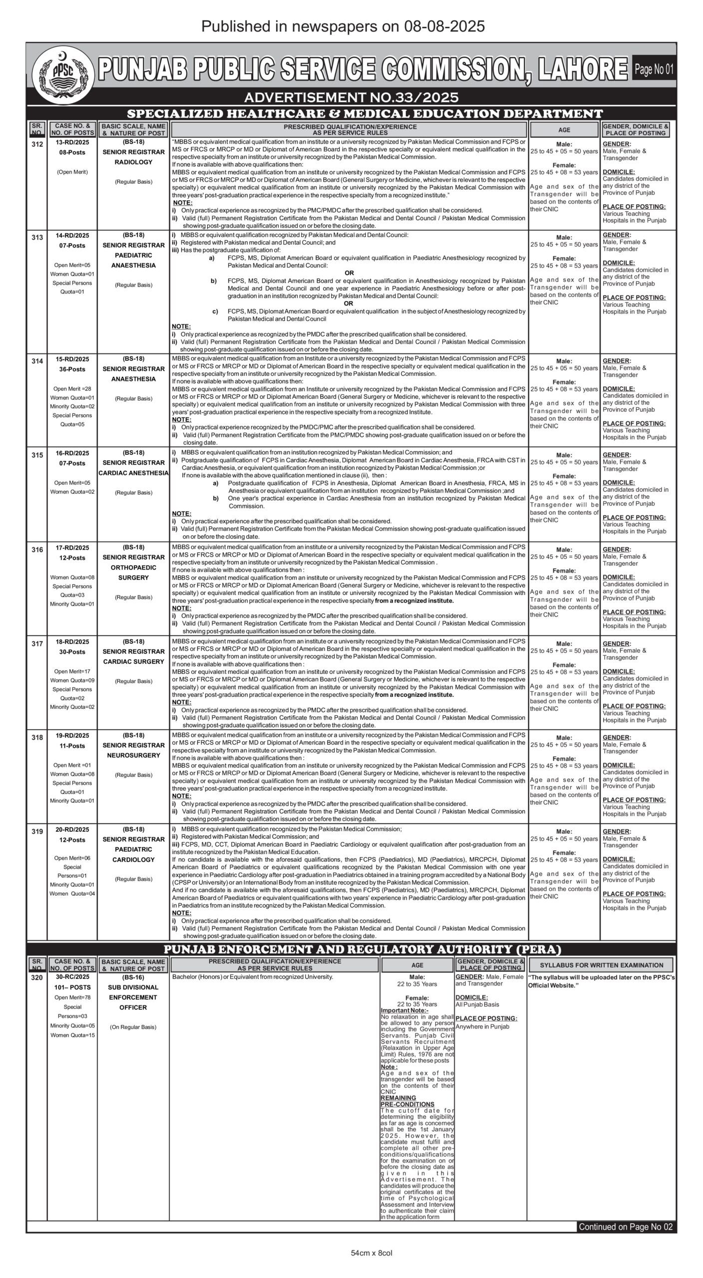 PERA SDEO Jobs 2025 Advertisement