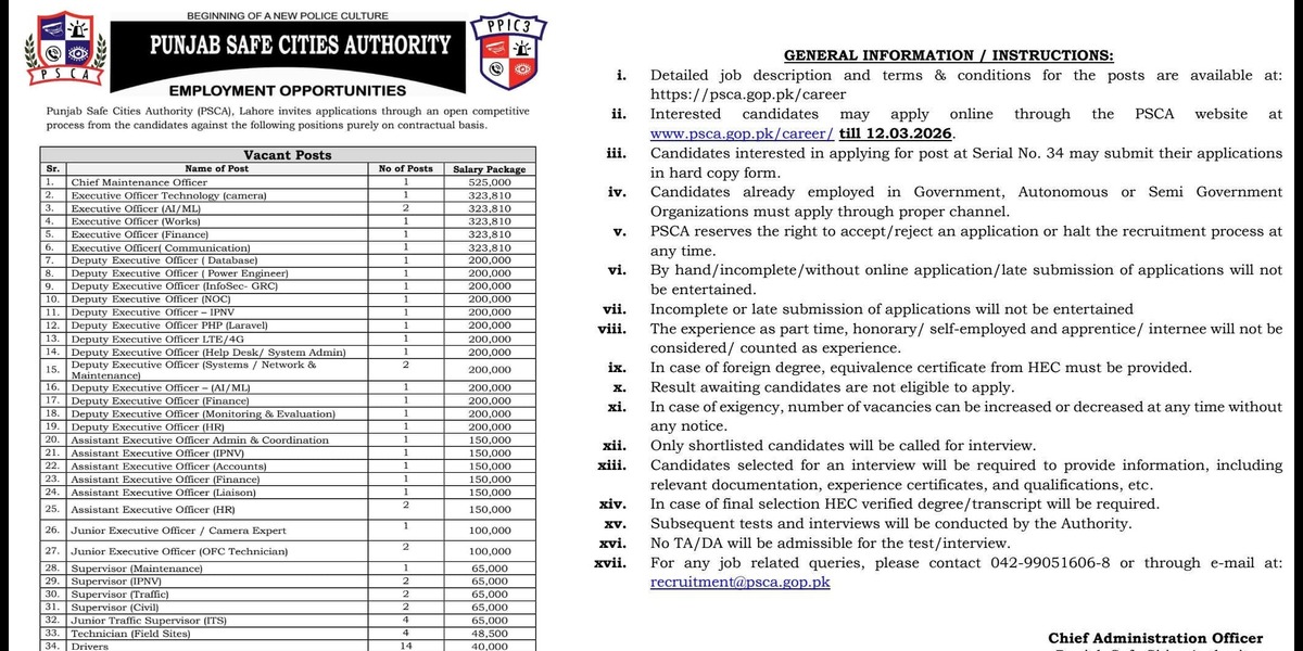 PSCA Jobs February 2026 - 1