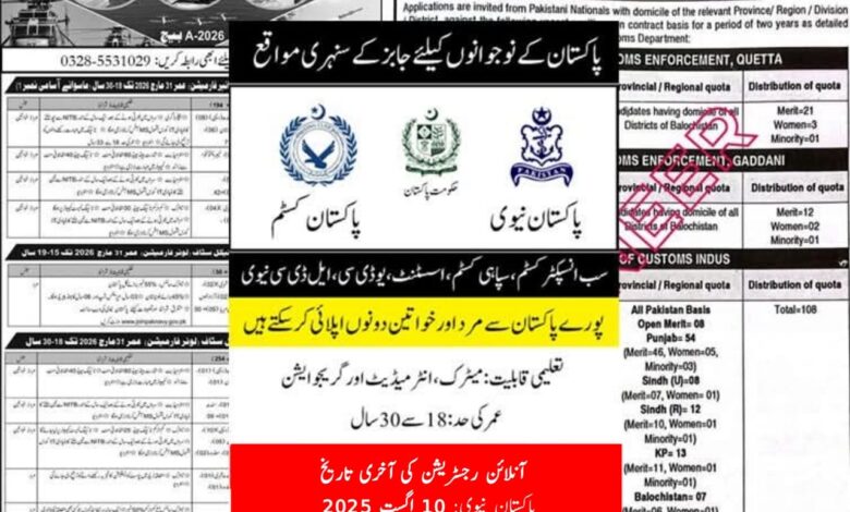 Pakistan Navy & Pakistan Customs (FBR) Jobs 2025 Online Apply