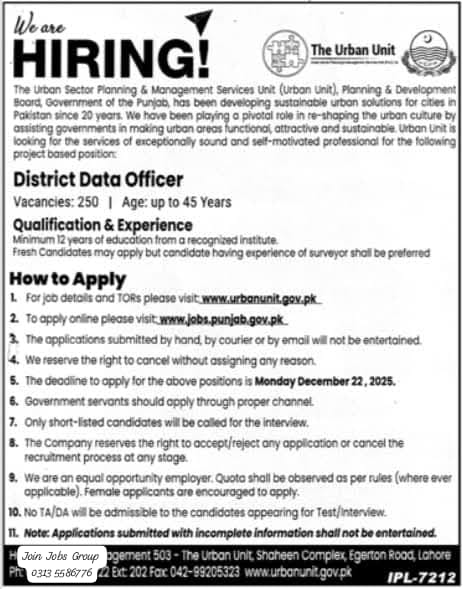 Urban Unit Punjab Jobs 2026 Advertisement