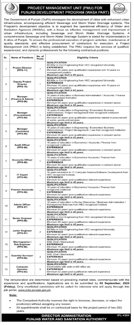 WASA Jobs 2025