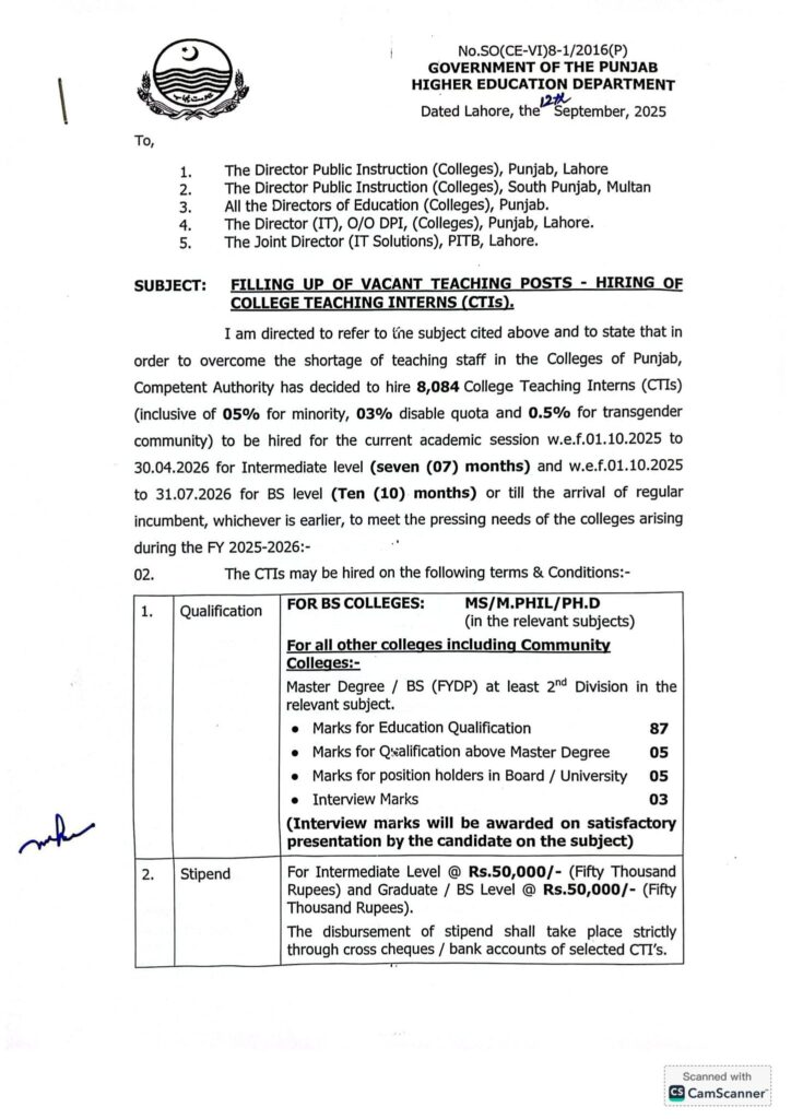 CTI Jobs 2025 - 1