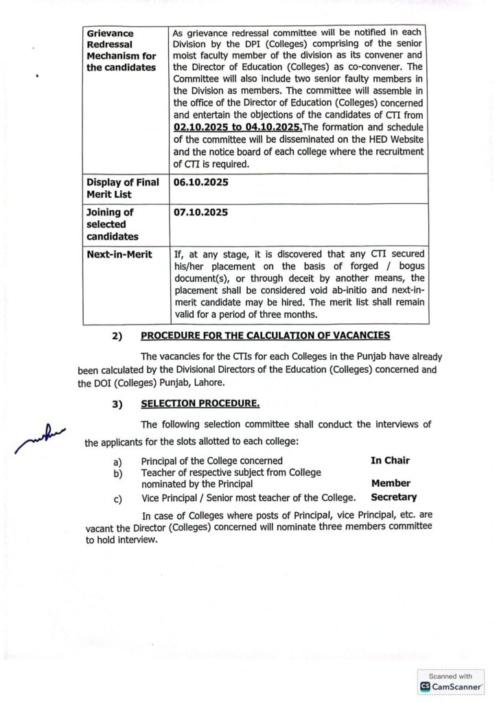 CTI Jobs 2025