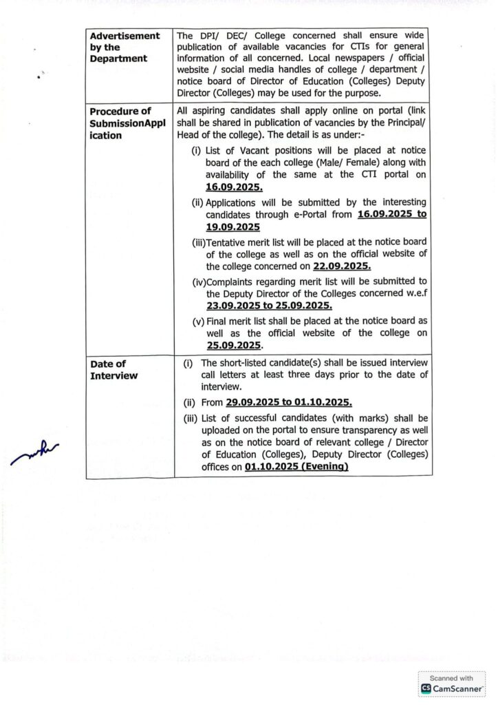 CTI Jobs 2025