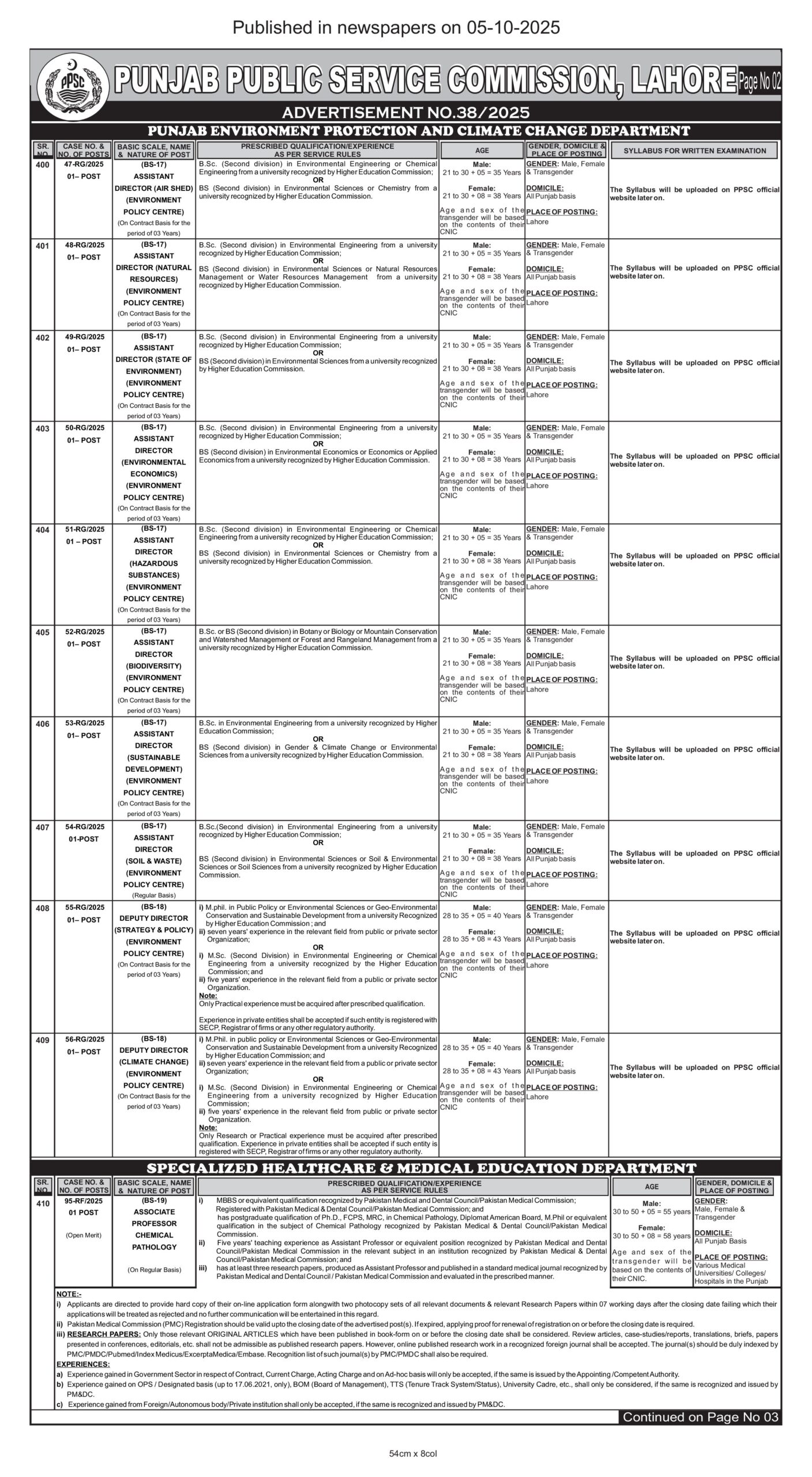 PPSC Jobs 2025 Advertisement No 38 - 2