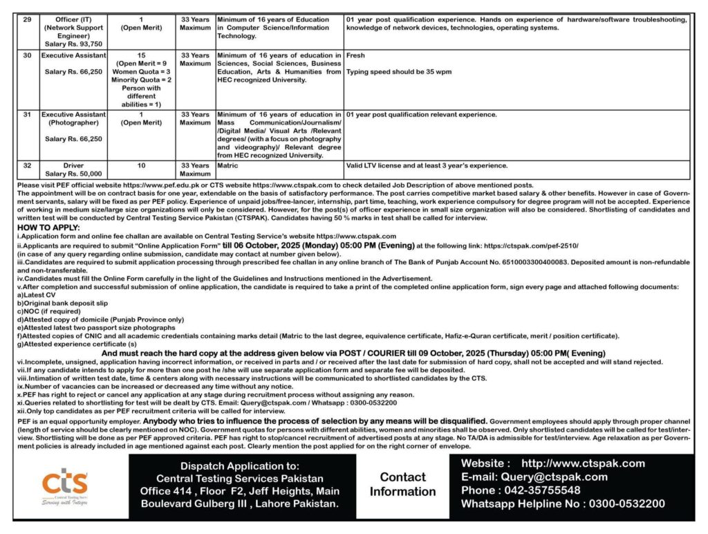 Punjab Education Foundation PEF Jobs 2025 - 4