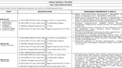 Atomic Energy Jobs 2026 Advertisement Online Apply