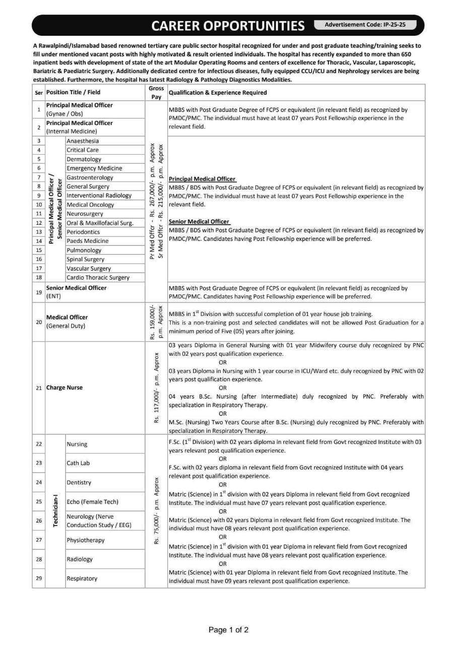 Atomic Energy Jobs October 2025 - 2