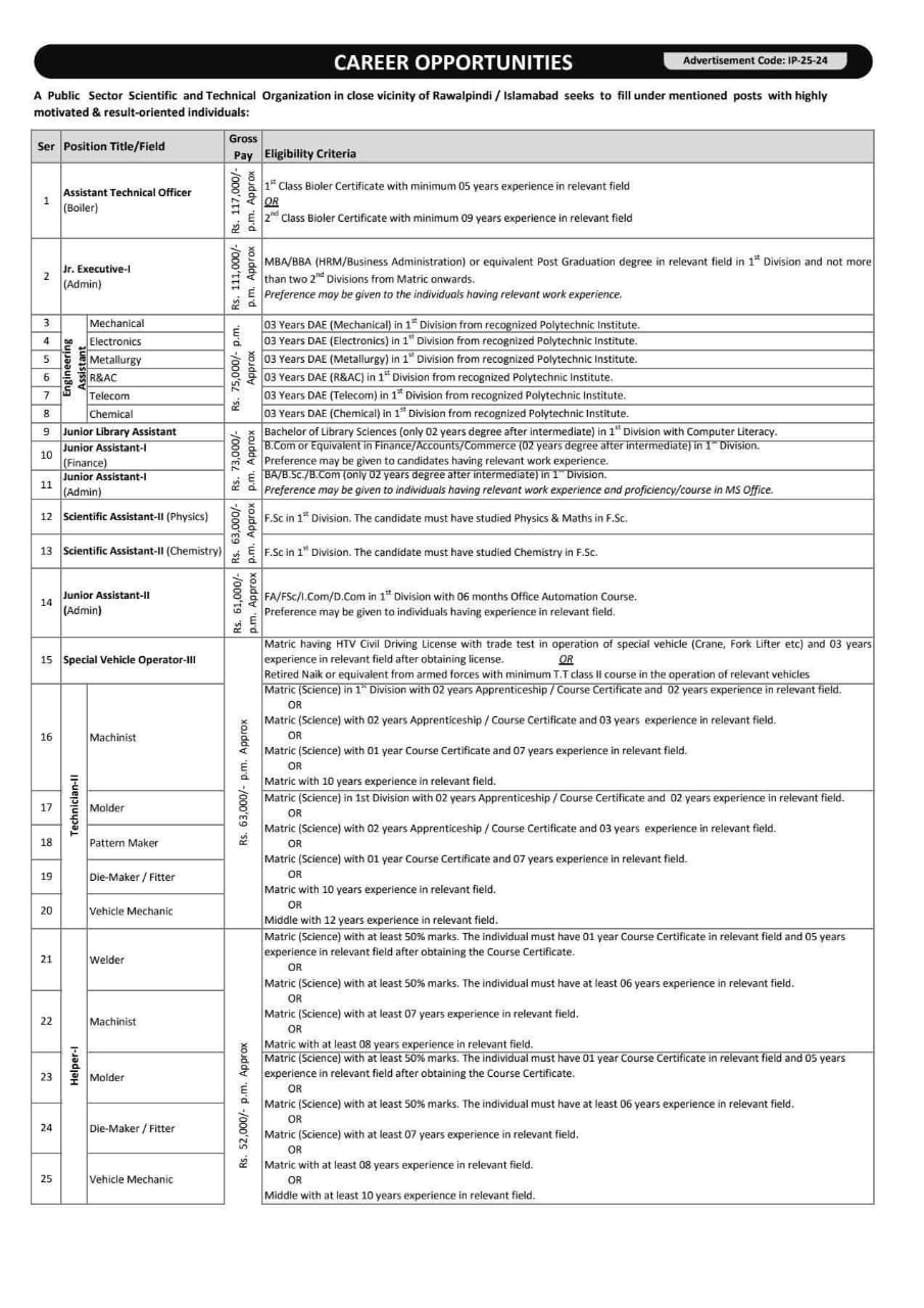 Atomic Energy Jobs October 2025 - 4