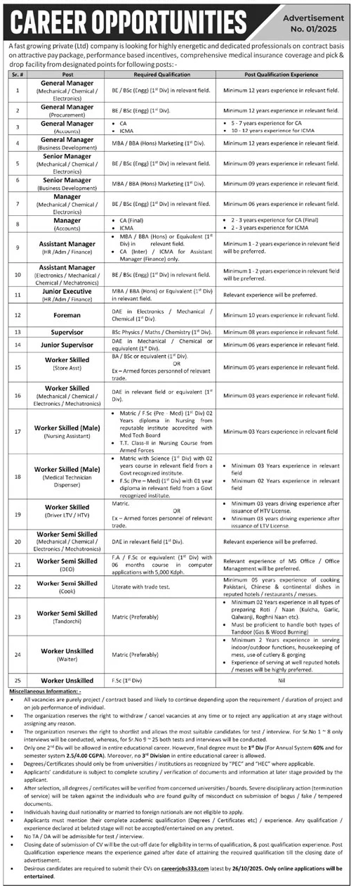 Atomic Energy Jobs October 2025 Advertisement