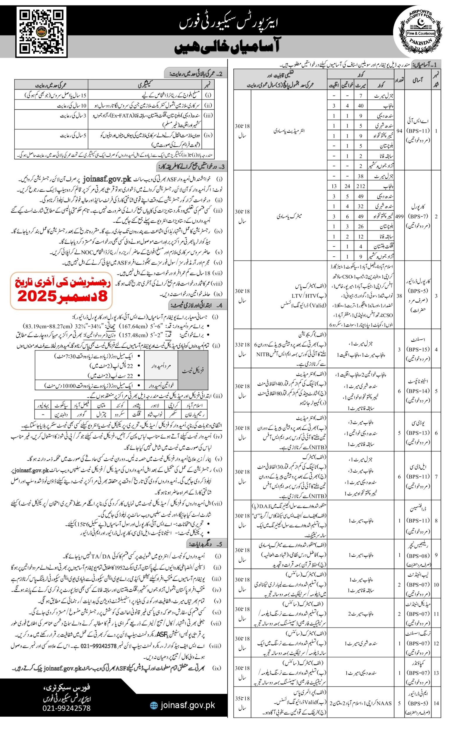 ASF Jobs 2026 Latest Advertisement