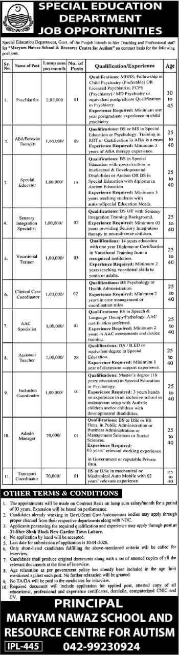 Special Education Department Punjab Jobs 2026