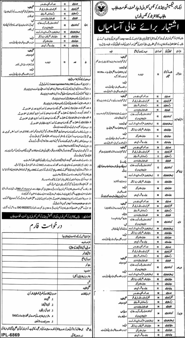 Excise and Taxation Punjab Jobs 2026