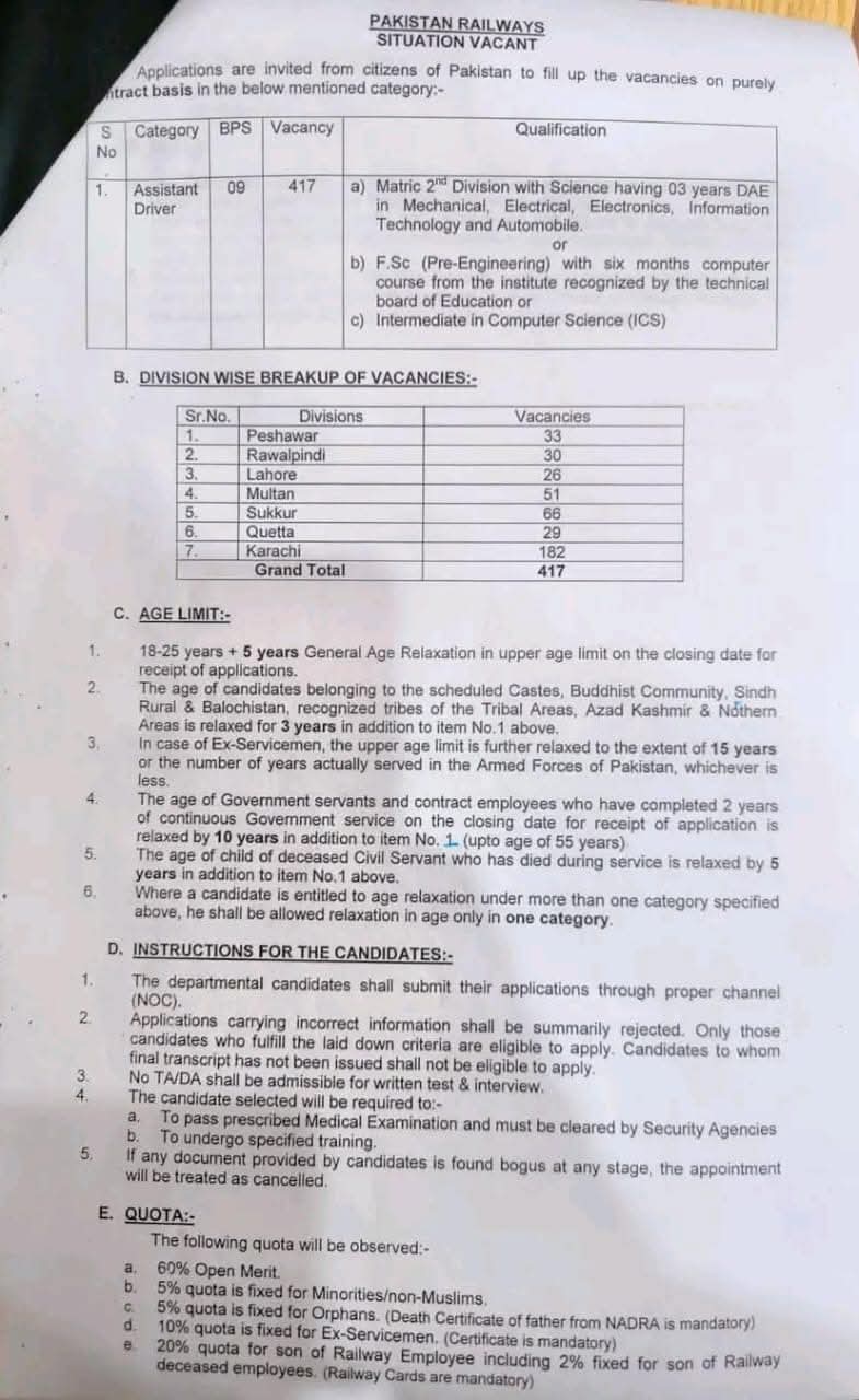 Pakistan Railway Jobs 2026 for Assistant Drivers