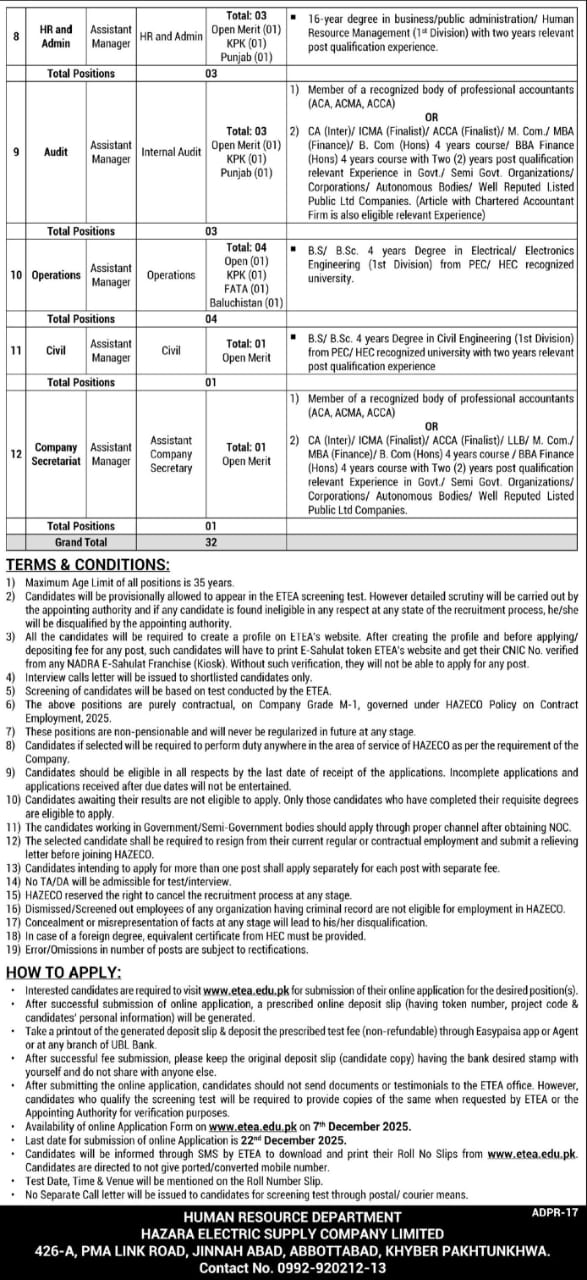 WAPDA HAZECO Jobs 2026 Advertisement - 2