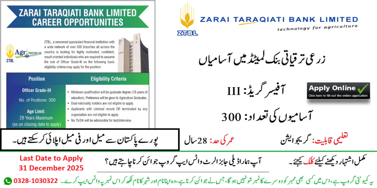 ZTBL Jobs 2026 for Officers Grade III