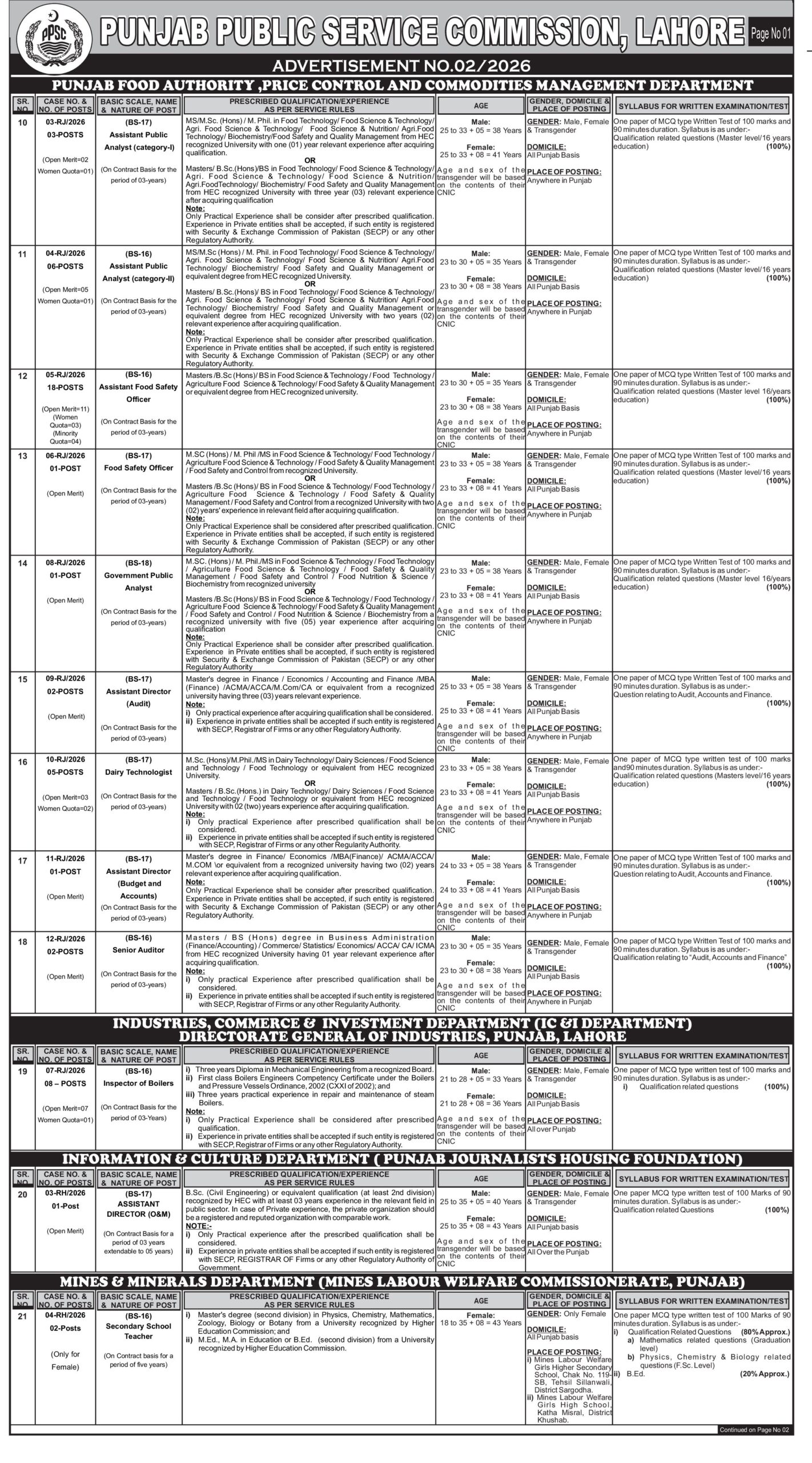PPSC Jobs 2026 Advertisement No 02 - 1