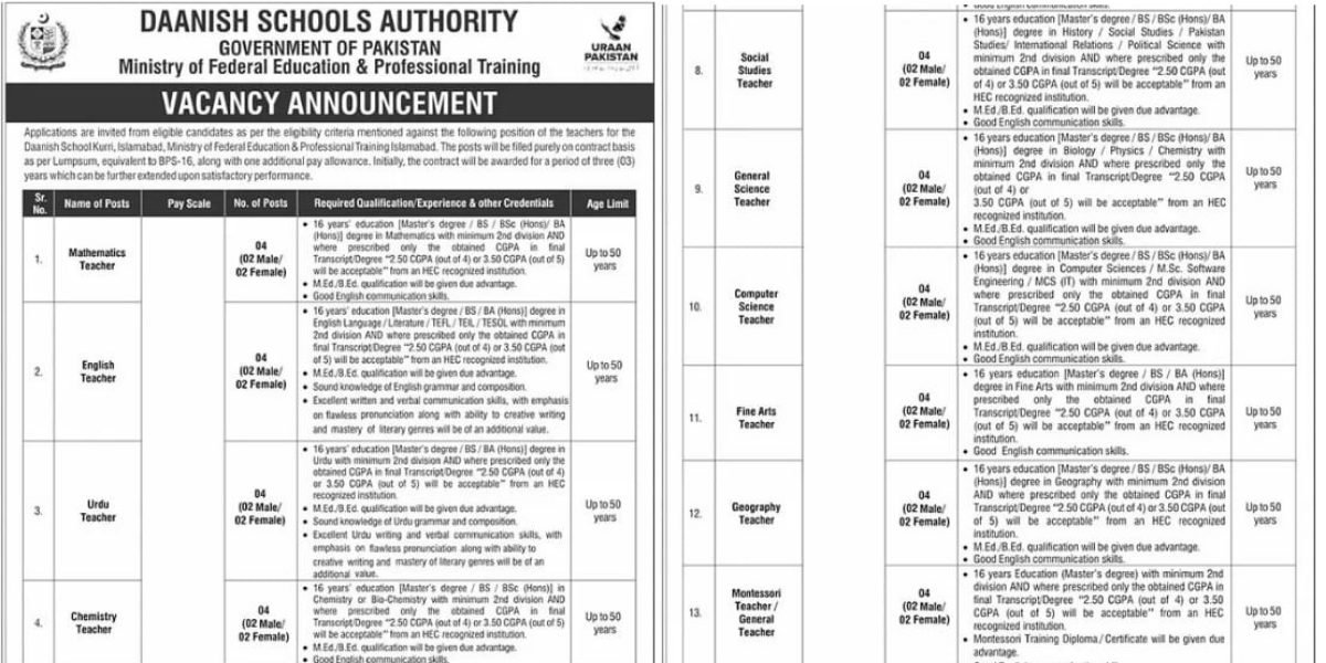 Daanish Schools Authority Jobs 2026 for Teachers