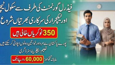 FPSC Lecturer Jobs 2026 Advertisement Online Apply