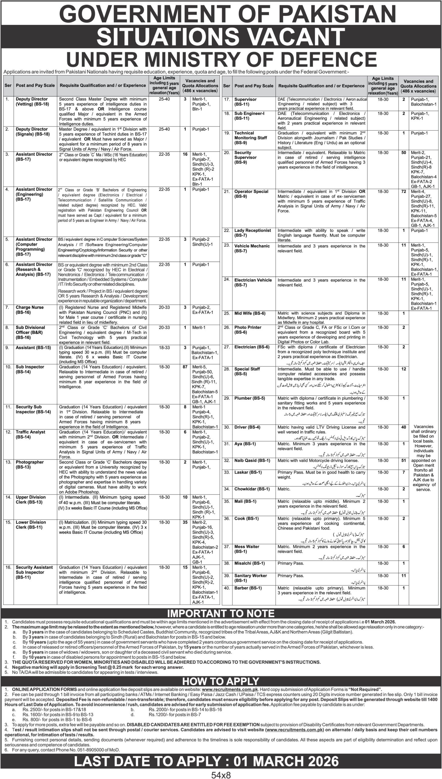 Ministry of Defence Jobs 2026 Advertisement