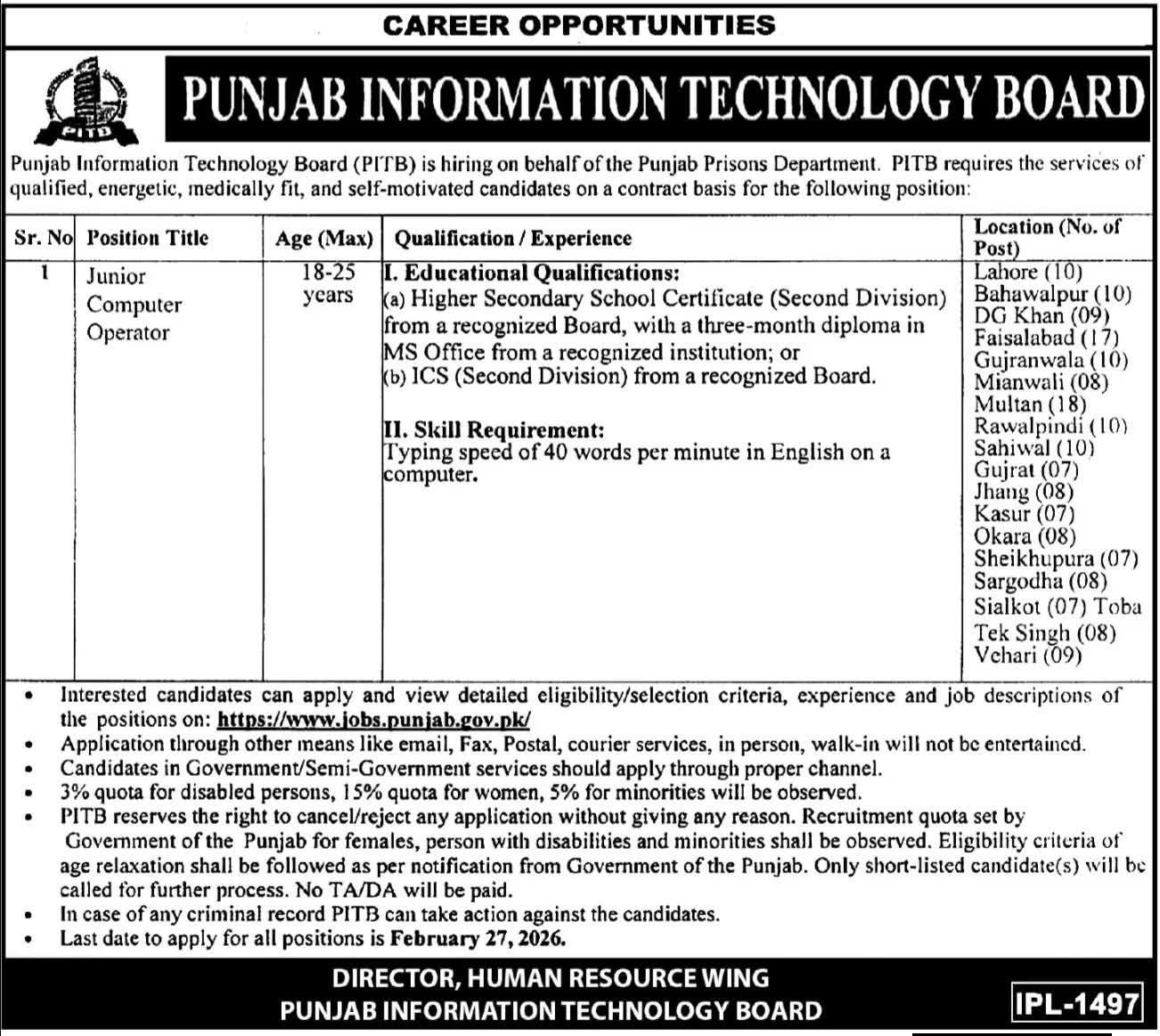 PITB Junior Computer Operator Jobs 2026