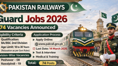 Pakistan Railway Guard Jobs 2026 Advertisement