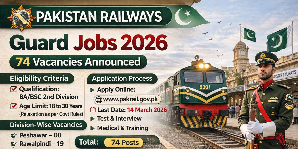 Pakistan Railway Guard Jobs 2026 Advertisement