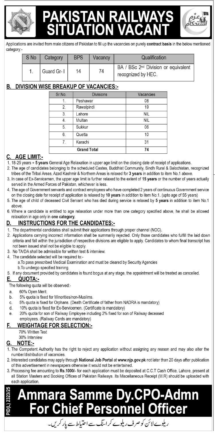 Pakistan Railway Guard Jobs 2026
