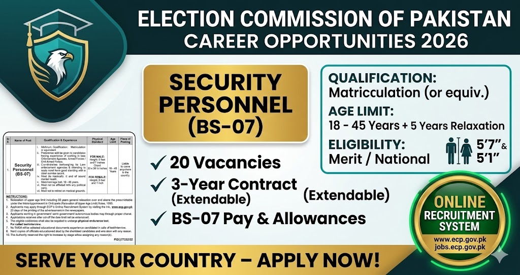 ECP Security Personal Latest Jobs 2026