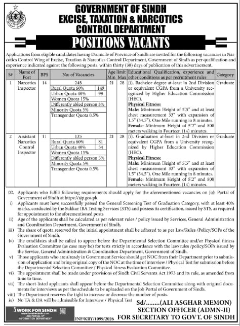 Excise Taxation and Narcotics Department Jobs 2026