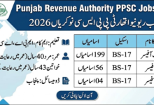 Punjab Revenue Authority Jobs 2026