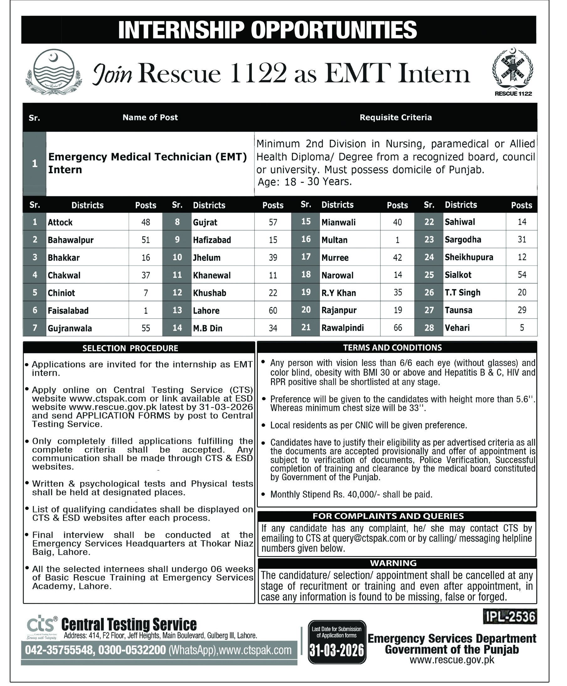 Rescue 1122 Internship Program 2026