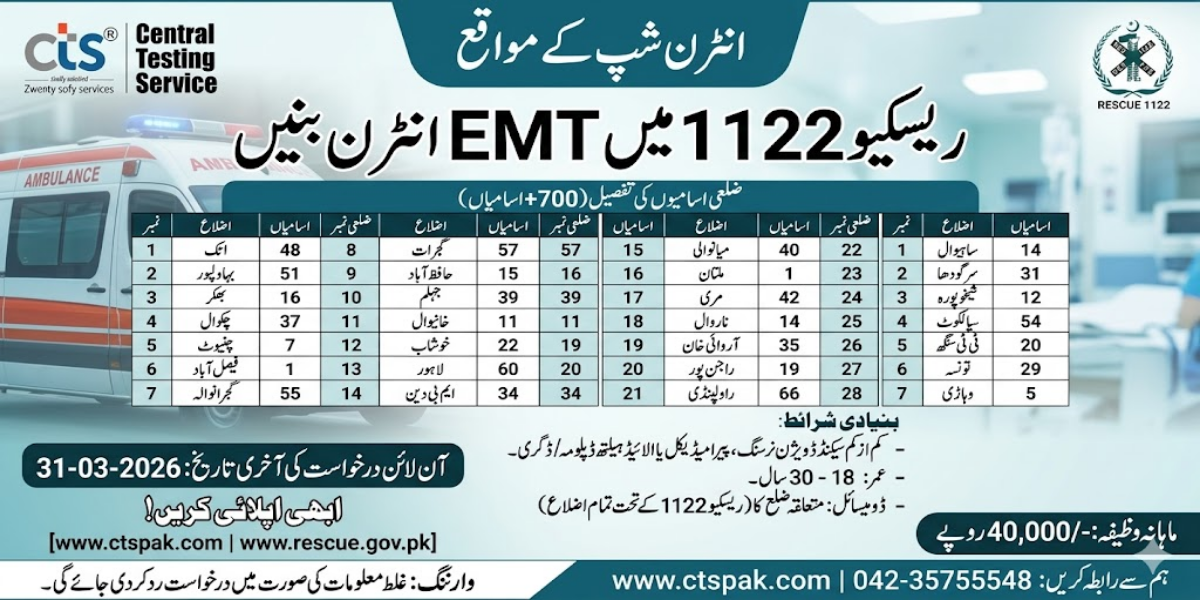 Rescue 1122 Internships 2026