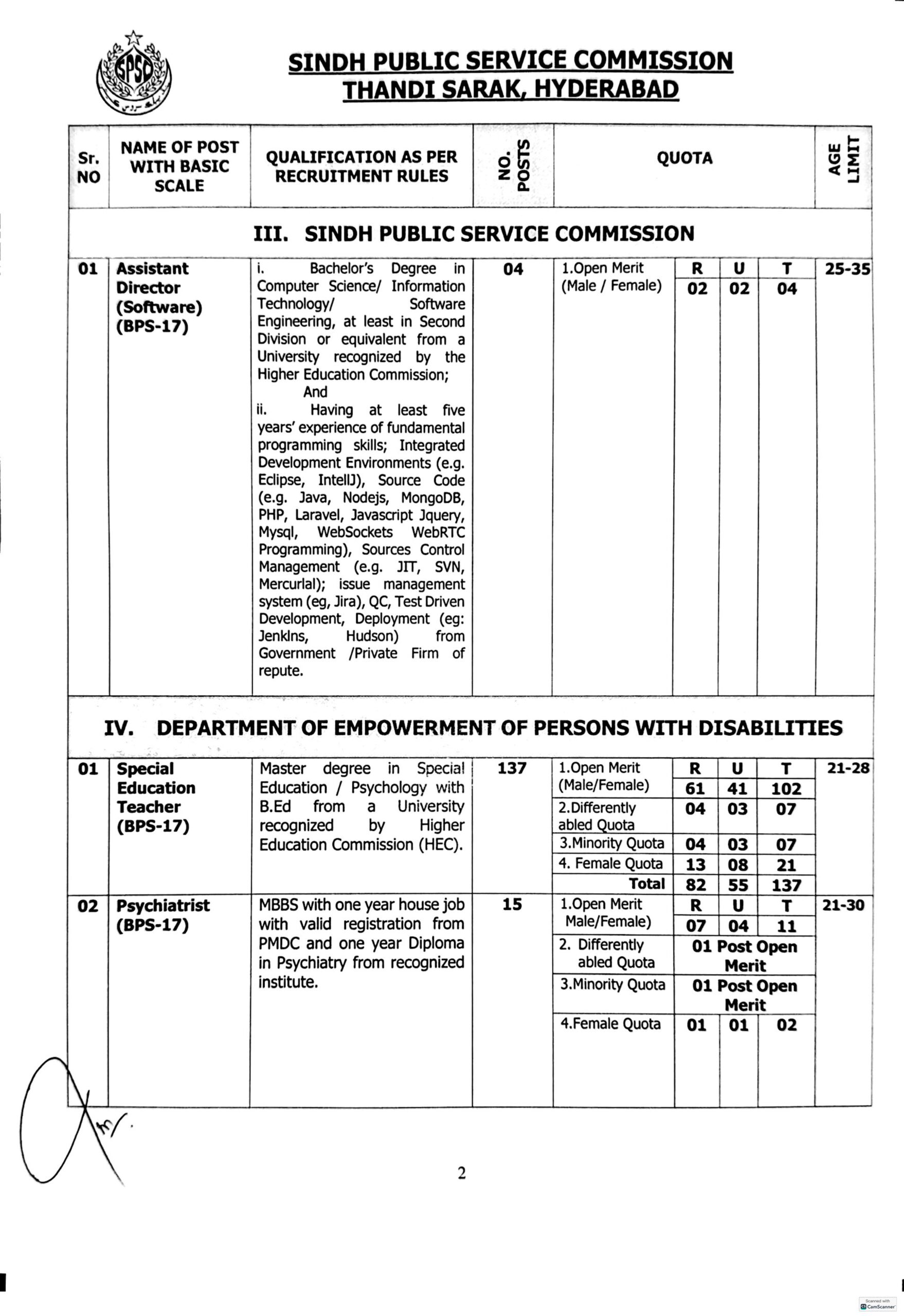 SPSC Jobs 2026 Advertisement No 01 - 02