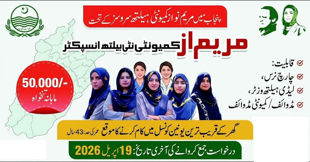 Maryam Nawaz Community Health Inspector Jobs 2026