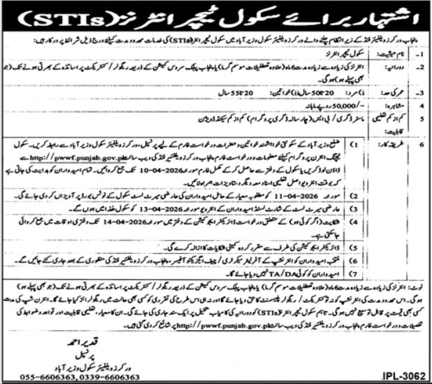 PWWF School Teaching Interns Wazirabad Jobs 2026